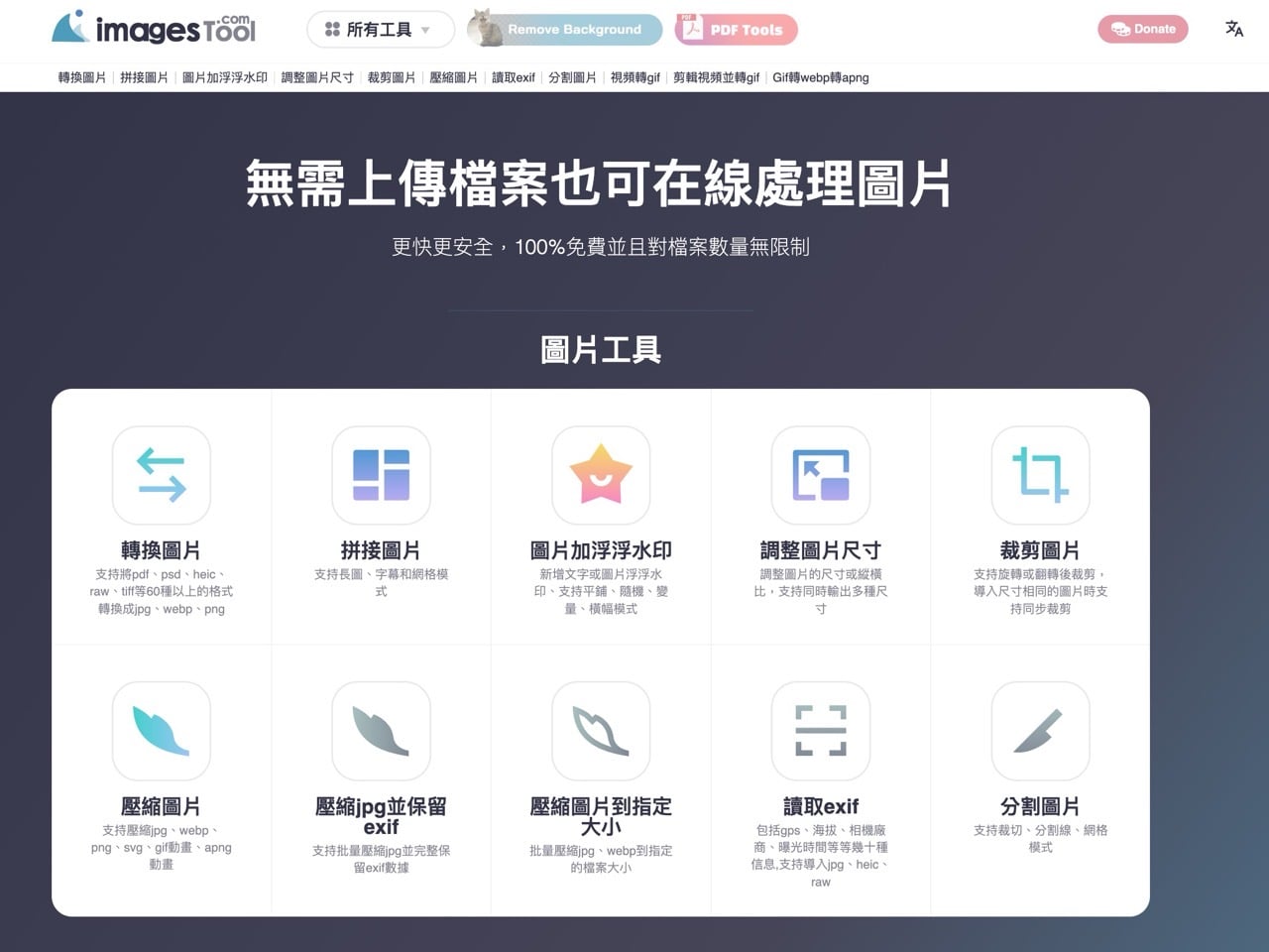 ImagesTool 教學：免上傳、高隱私的免費線上批次圖片處理工具 – 免費資源網